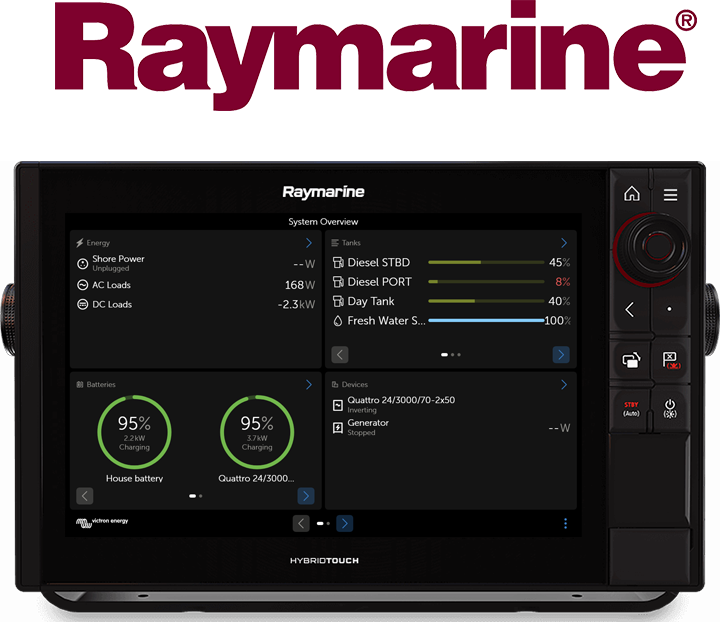 GX eszközök integrációja tengerészeti MFD-hez – Raymarine